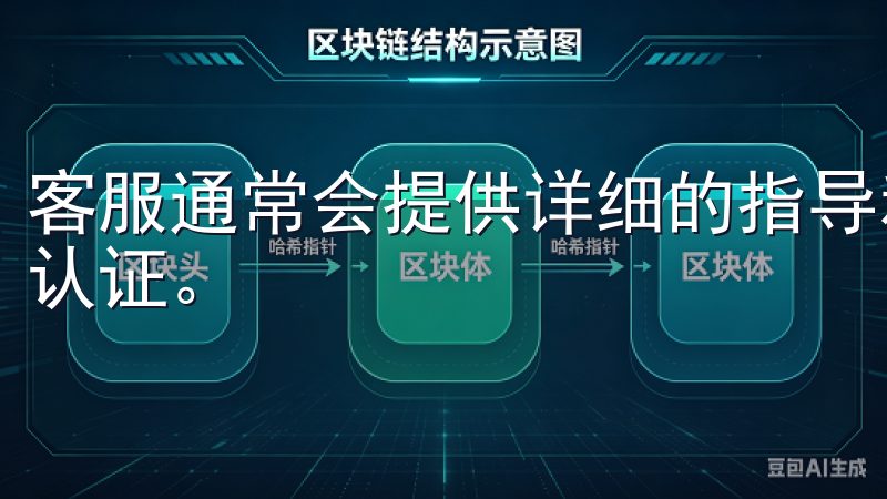 客服通常会提供详细的指导和解决方案，帮助你顺利完成注册和认证。
