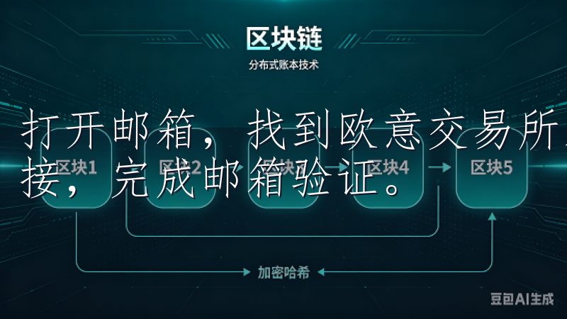 打开邮箱，找到欧意交易所发送的邮件，并点击邮件中的验证链接，完成邮箱验证。