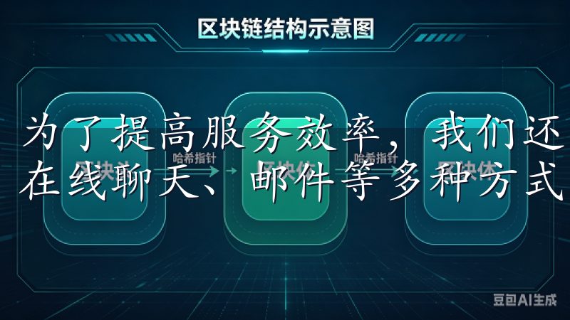 为了提高服务效率，我们还引入了智能客服系统，用户可以通过在线聊天、邮件等多种方式与我们联系，获取及时的帮助。