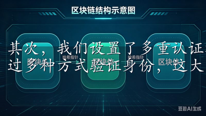 其次，我们设置了多重认证机制，用户在进行重要操作时需要通过多种方式验证身份，这大大降低了账户被盗的风险。