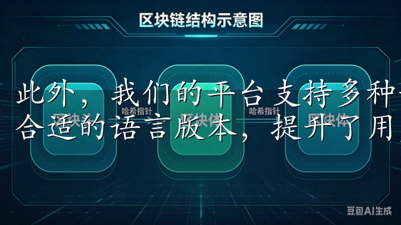 此外，我们的平台支持多种语言，用户可以根据自己的需求选择合适的语言版本，提升了用户的使用体验。