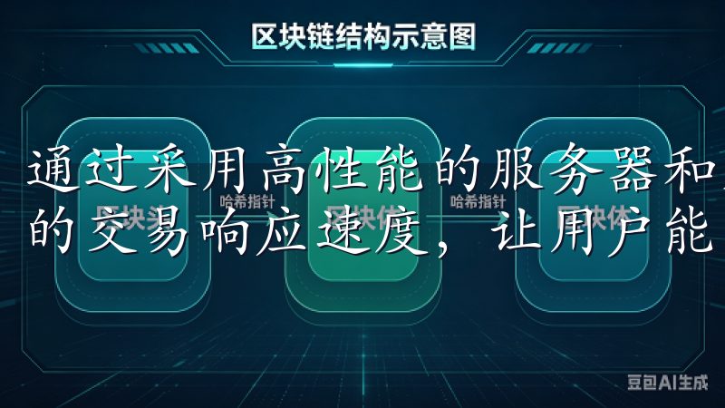通过采用高性能的服务器和先进的交易引擎，我们实现了毫秒级的交易响应速度，让用户能够在第一时间把握市场机会。