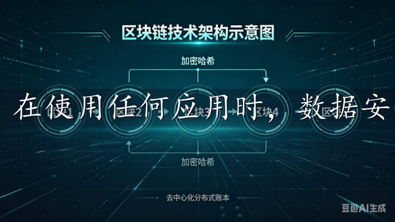 在使用任何应用时，数据安全始终是我最为关注的问题。