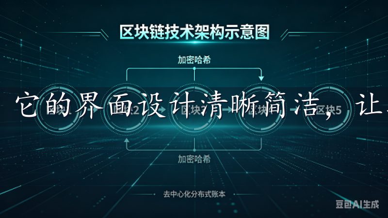 它的界面设计清晰简洁，让我可以快速上手。