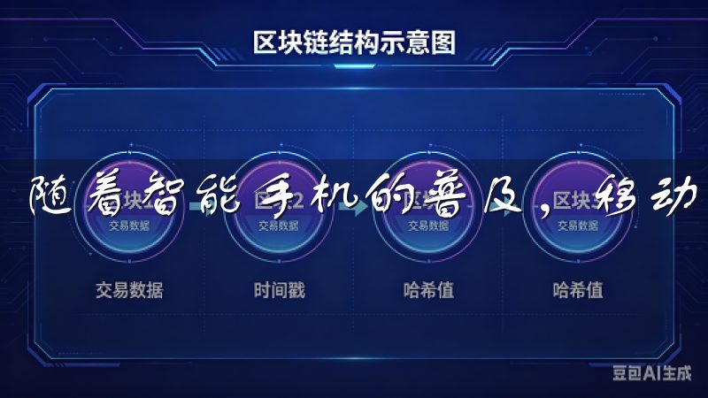 随着智能手机的普及，移动办公成为了现代工作的一大趋势。