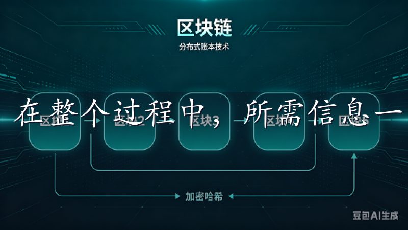 在整个过程中，所需信息一目了然，操作也非常简单。
