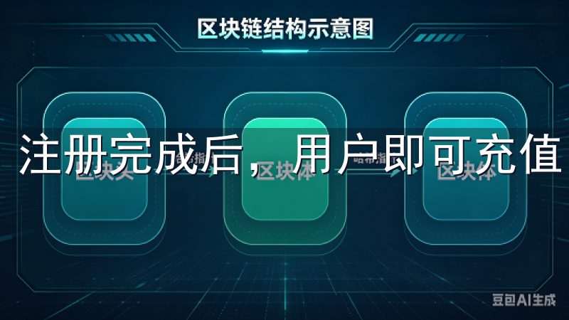 注册完成后，用户即可充值、提现及进行交易。