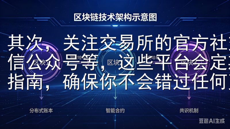 其次，关注交易所的官方社交媒体账号，如Twitter、微信公众号等，这些平台会定期发布最新的APP下载链接和使用指南，确保你不会错过任何更新。