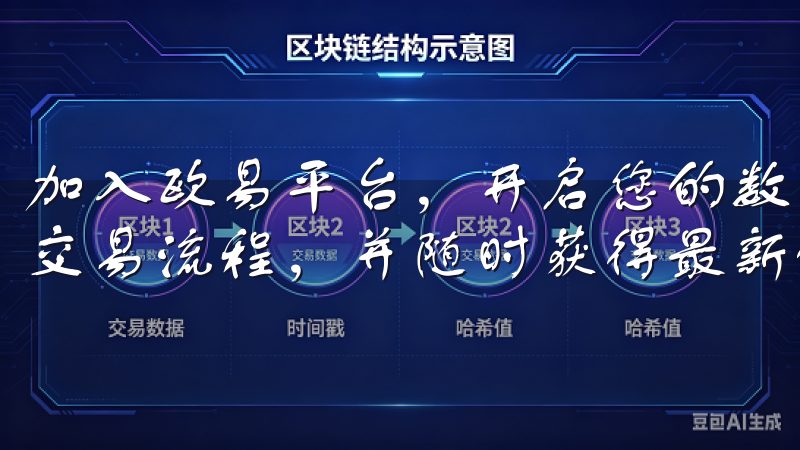 加入欧易平台，开启您的数字货币投资之旅，体验简单、便捷的交易流程，并随时获得最新的市场资讯。