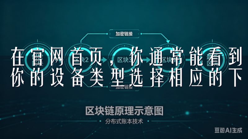 在官网首页，你通常能看到“下载APP”的按钮，点击后根据你的设备类型选择相应的下载链接。