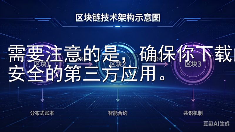 需要注意的是，确保你下载的是官方认证的APP，以免误入不安全的第三方应用。