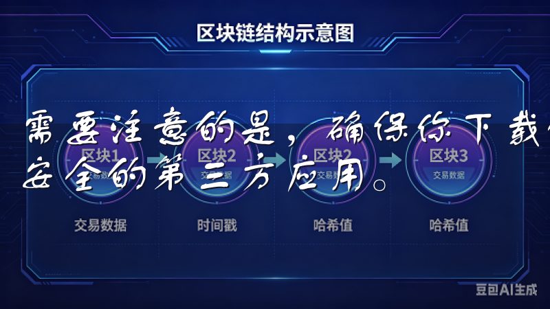 需要注意的是，确保你下载的是官方认证的APP，以免误入不安全的第三方应用。