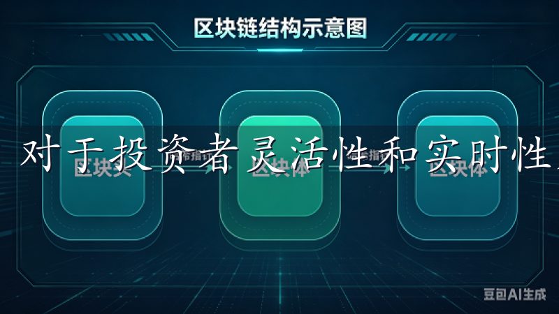 对于投资者灵活性和实时性是他们所追求的关键因素。