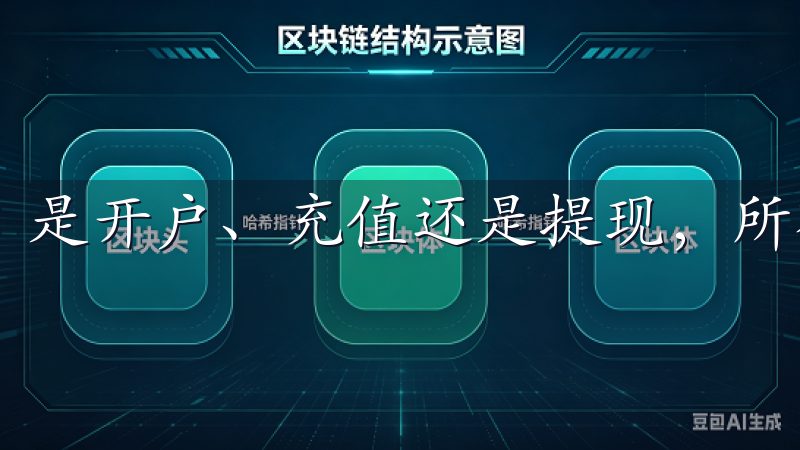 是开户、充值还是提现，所有操作都可以几分钟内完成。