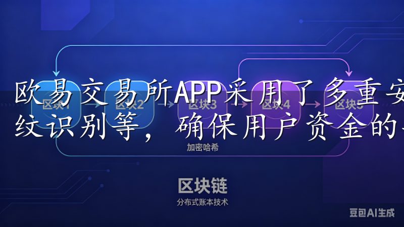 欧易交易所APP采用了多重安全措施，包括账户动态密码、指纹识别等，确保用户资金的安全。