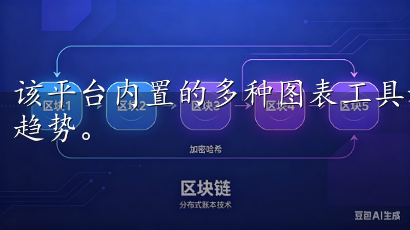 该平台内置的多种图表工具和技术指标，帮助我更好地理解市场趋势。