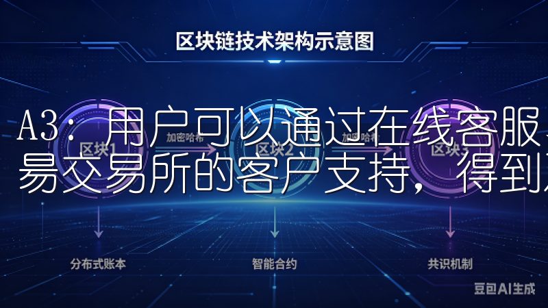 A3: 用户可以通过在线客服、电话或邮件等多种方式联系欧昜交易所的客户支持，得到及时帮助。