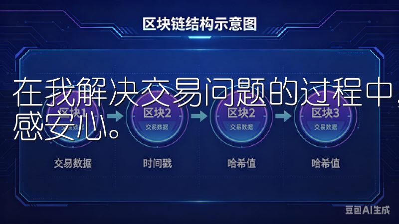 在我解决交易问题的过程中，良好的客户支持服务常常能让我倍感安心。