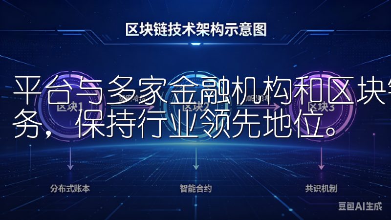 平台与多家金融机构和区块链项目合作，不断拓展新功能、新服务，保持行业领先地位。