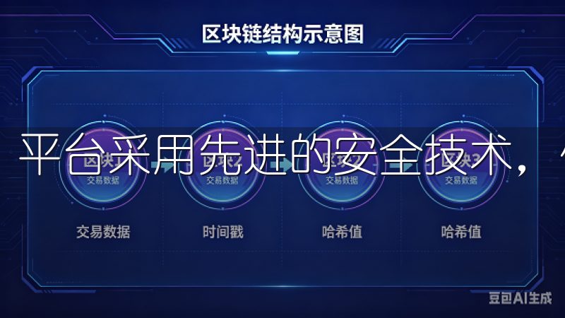 平台采用先进的安全技术，保障用户资金和信息的高度安全。