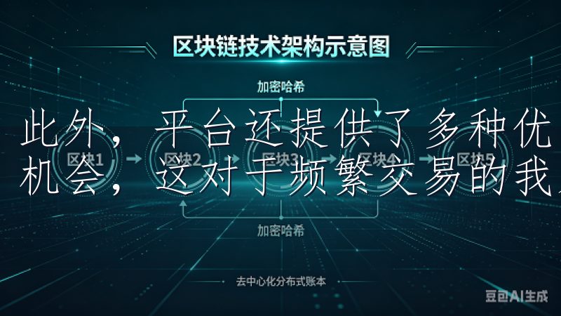 此外，平台还提供了多种优惠活动，有时能享受到减免手续费的机会，这对于频繁交易的我来说，无疑是一大福音。