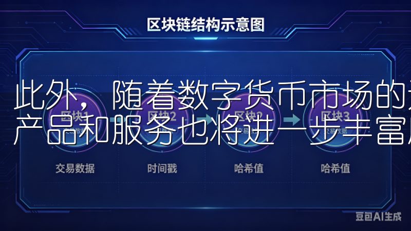 此外，随着数字货币市场的逐步成熟，欧昜交易所所创新的交易产品和服务也将进一步丰富用户的选择。