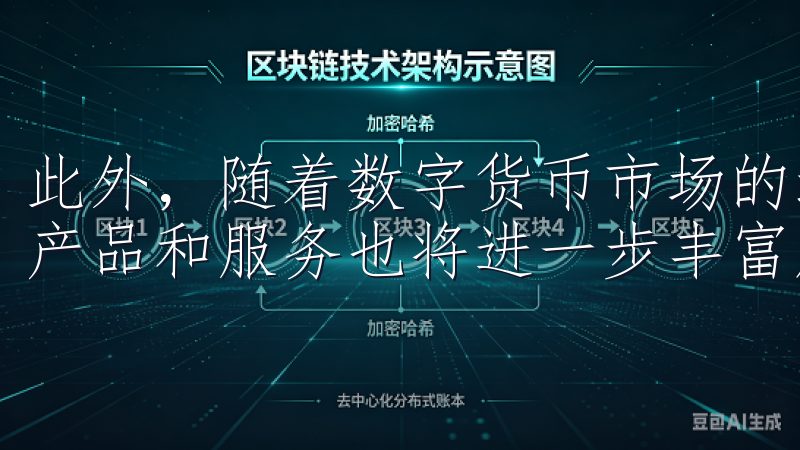 此外，随着数字货币市场的逐步成熟，欧昜交易所所创新的交易产品和服务也将进一步丰富用户的选择。