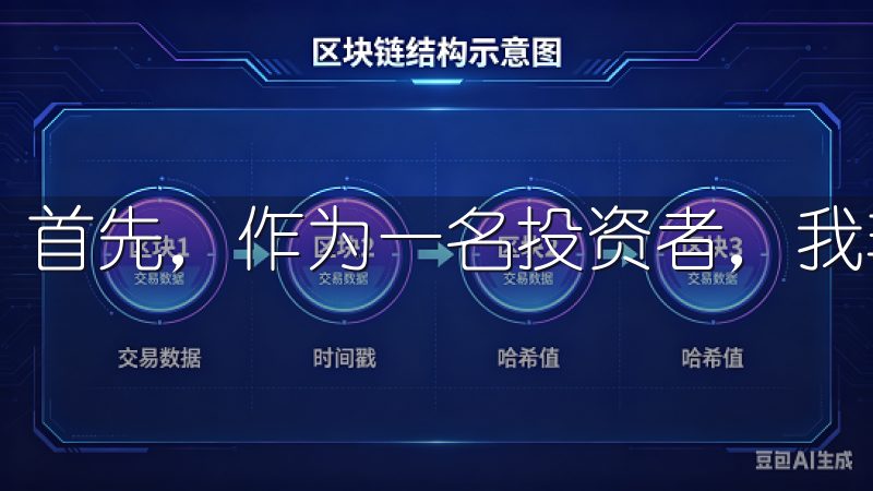 首先，作为一名投资者，我非常重视平台的安全防护措施。