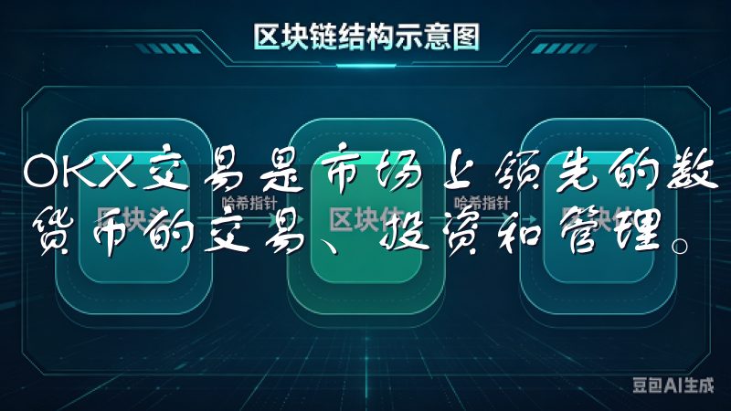 OKX交易是市场上领先的数字资产交易所之一，支持多种加密货币的交易、投资和管理。