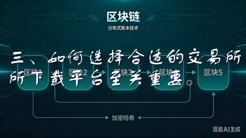 三、如何选择合适的交易所下载平台 选择合适的数字货币交易所下载平台至关重要。