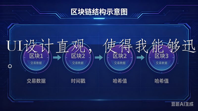 UI设计直观，使得我能够迅速找到所需的功能模块，进行交易。