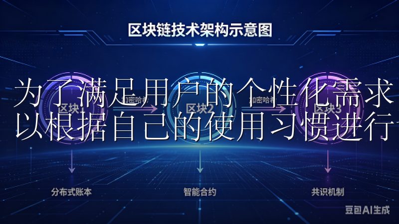 为了满足用户的个性化需求，APP还支持自定义界面，用户可以根据自己的使用习惯进行调整。