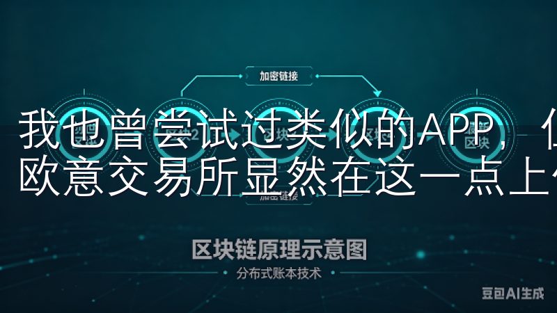 我也曾尝试过类似的APP，但无一例外地感受到安全隐患，而欧意交易所显然在这一点上优于同行。