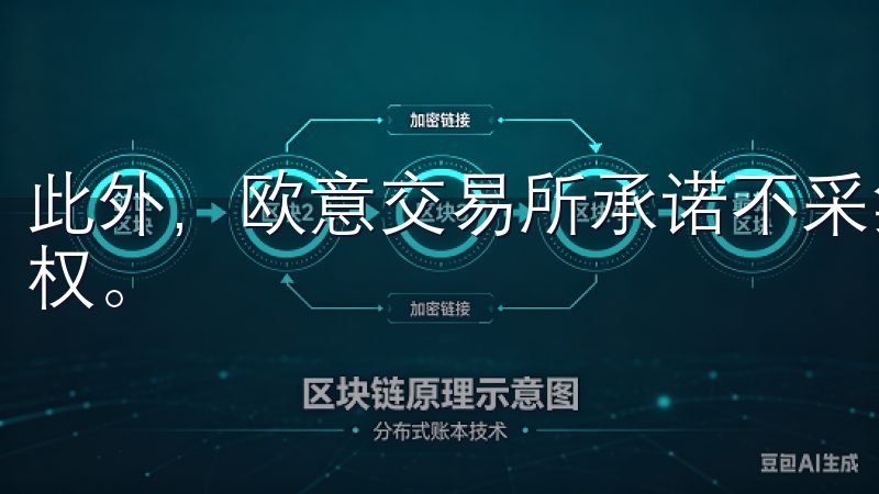 此外，欧意交易所承诺不采集用户的个人信息，保障用户的隐私权。