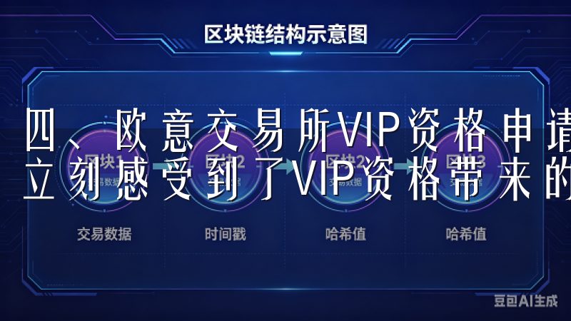 四、欧意交易所VIP资格申请成功后的体验 申请成功后，我立刻感受到了VIP资格带来的便利。