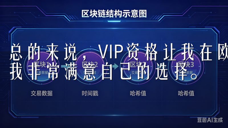 总的来说,VIP资格让我在欧意交易所的体验变得更加美好,我非常满意自己的选择。