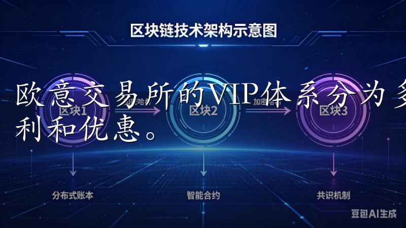 欧意交易所的VIP体系分为多个等级，每个等级都有不同的福利和优惠。