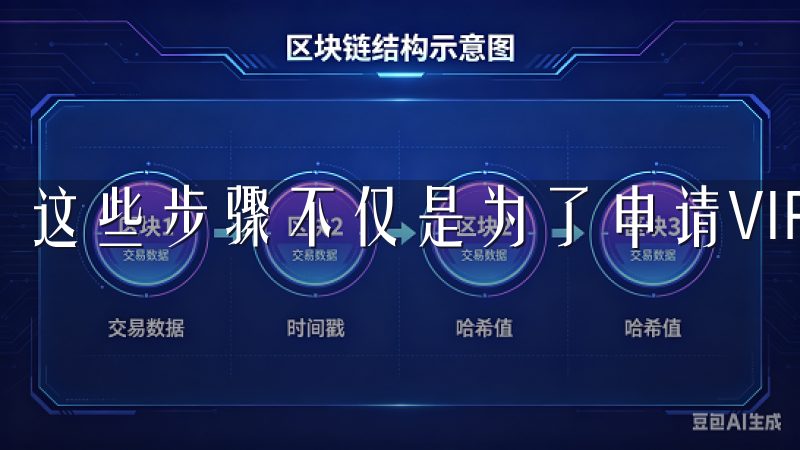 这些步骤不仅是为了申请VIP，也是为了保护我的账户安全。