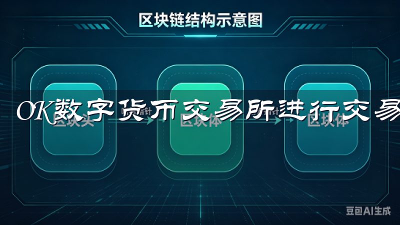 OK数字货币交易所进行交易的第一步是注册账户。