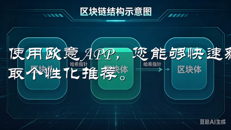 使用欧意APP，您能够快速获取最新资讯、享受在线服务和获取个性化推荐。