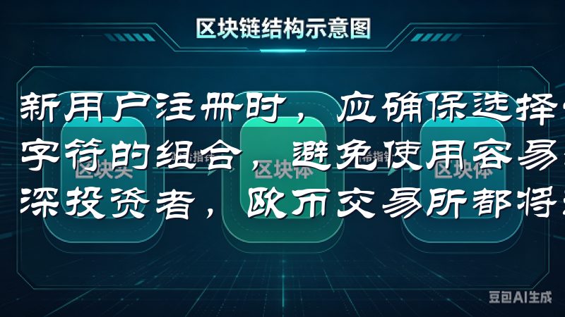 新用户注册时，应确保选择一个强密码，包含字母、数字和特殊字符的组合，避免使用容易猜到的个人信息无论您是新手还是资深投资者，欧币交易所都将满足您的交易需求。