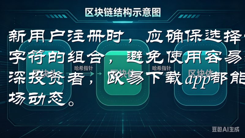 新用户注册时，应确保选择一个强密码，包含字母、数字和特殊字符的组合，避免使用容易猜到的个人信息无论您是新手还是资深投资者，欧易下载app都能满足您的需求，助您轻松掌控市场动态。