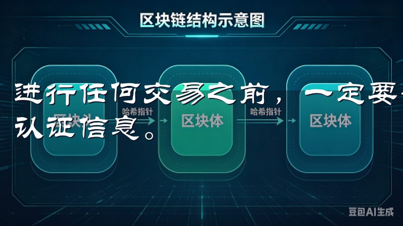 进行任何交易之前，一定要确认你的手机或邮箱都能及时接收到认证信息。