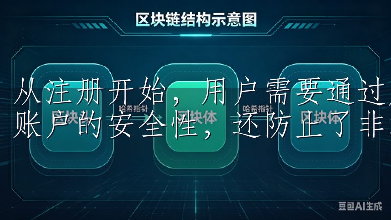 从注册开始，用户需要通过严格的身份验证流程，这不仅提高了账户的安全性，还防止了非法活动的发生。