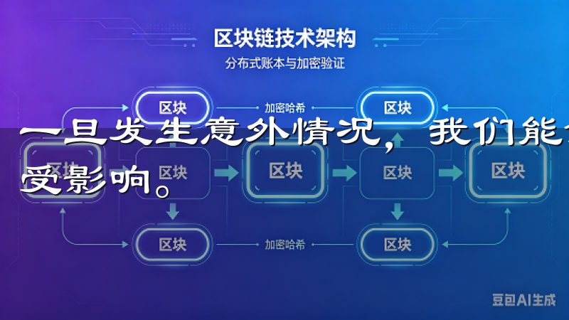 一旦发生意外情况，我们能够迅速恢复系统，确保用户的交易不受影响。