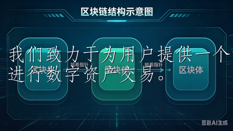 我们致力于为用户提供一个简洁直观的交易界面，让您可以轻松进行数字资产交易。
