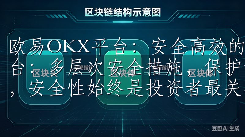 欧易OKX平台：安全高效的数字资产交易体验 欧易OKX平台：多层次安全措施，保护您的数字资产 在数字资产交易领域，安全性始终是投资者最关心的问题之一。