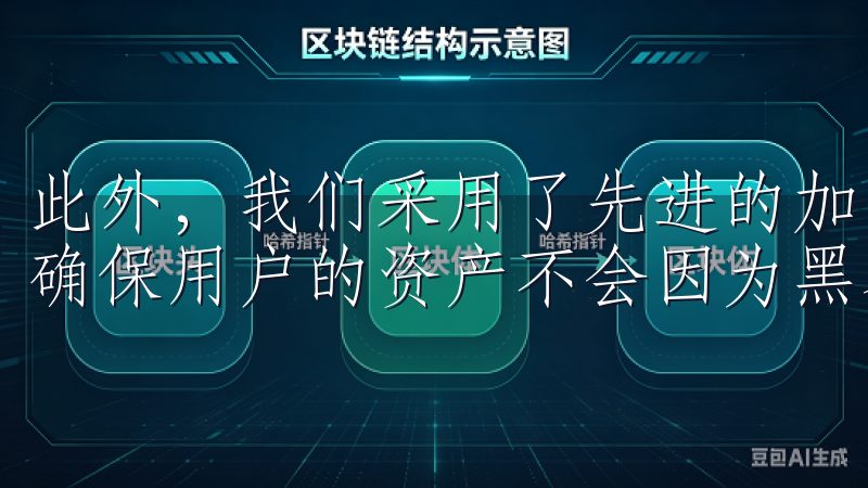 此外，我们采用了先进的加密技术和冷热钱包分离的存储方案，确保用户的资产不会因为黑客攻击而受到损失。