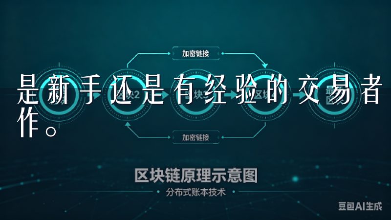 是新手还是有经验的交易者，都能轻松上手，进行高效的交易操作。