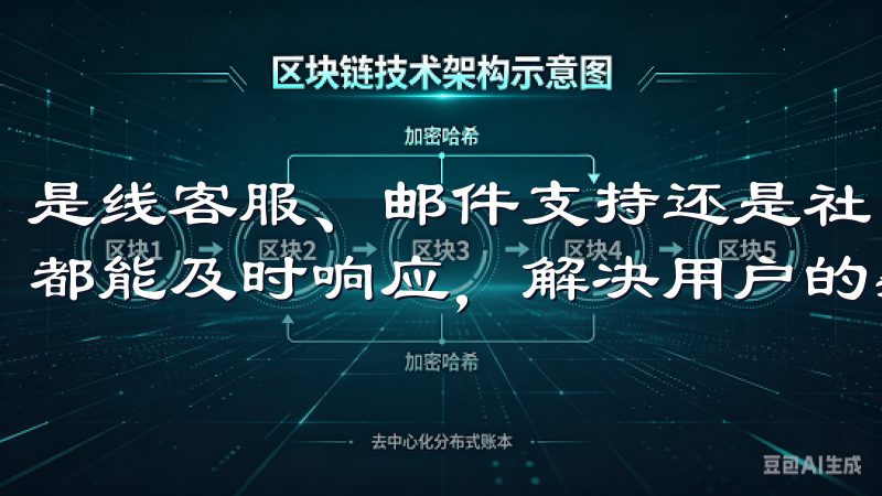 是线客服、邮件支持还是社区论坛，欧意APP的客户支持团队都能及时响应，解决用户的疑问和问题。